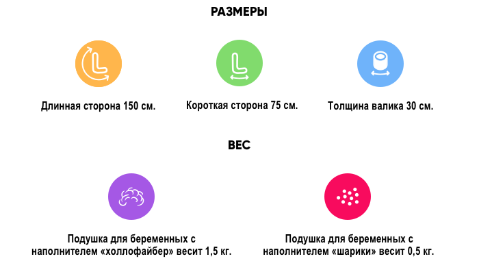 Характеристики подушки L: размеры, вес Характеристики подушки L: размеры, вес
